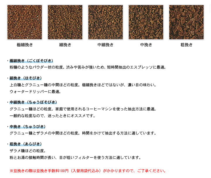 豆挽き